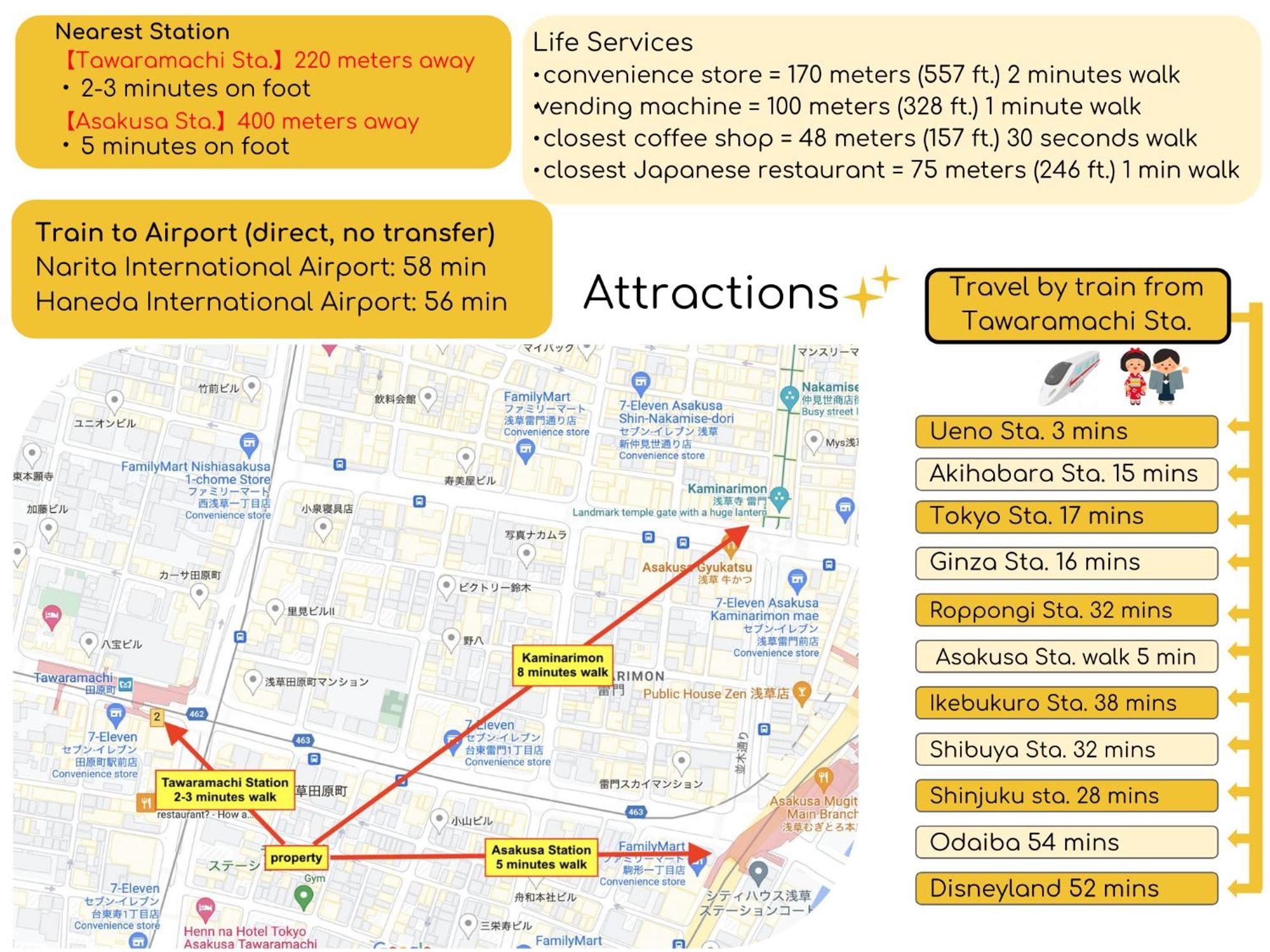 Seirai Asakusa Vacation Rental - 3 Minutes From Station 도쿄 외부 사진